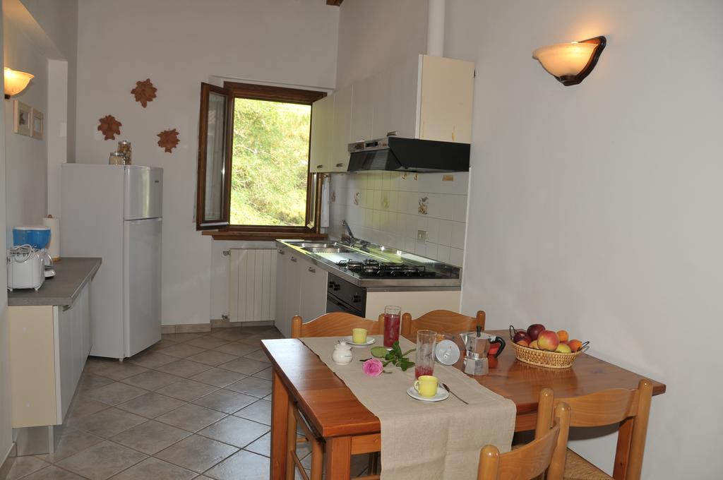 Agriturismo Renai E Monte Gambassi Terme Eksteriør bilde